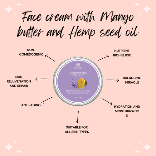 Unlocking the Beauty Secrets: Mango Butter and Hemp Seed Oil for Glowing Facial Skin on satliva.com